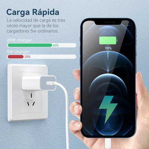 3 Kit Cargador 20w Tipo C + Cable +inalámbr Magnético Blanco