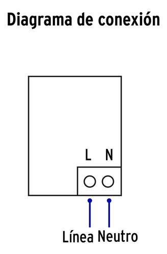 Toma Con 2 Puertos Usb 1.5 Módulos Línea Española Blanco