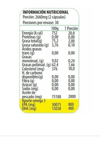 Imagen 2 de 3 de Omega 3 Up- Ultra Puré 60caps 800 Epa/400 Dha