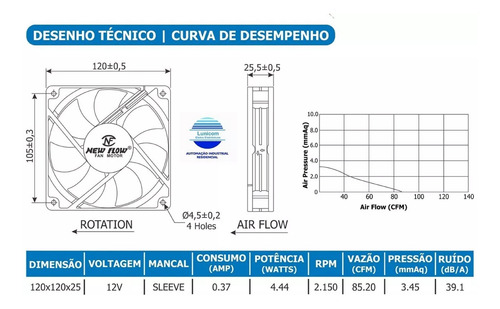 Mini Ventilador New Flow 120x120x25mm 12v 2150rpm- 2 Unidade