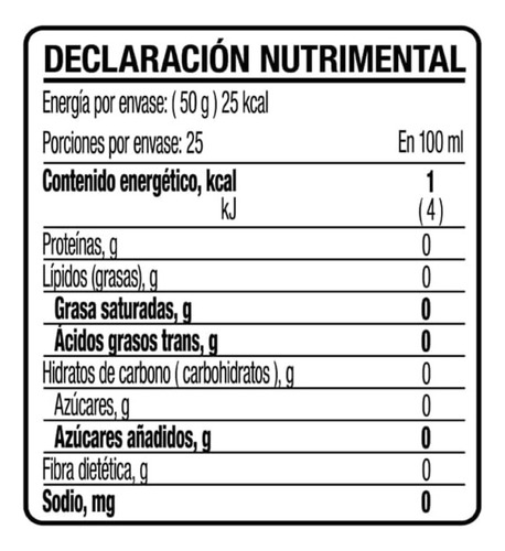 1 Caja Con 25pz De Té Twinings English Breakfast