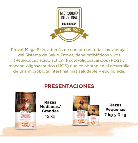 Provet Mega Skin Adultos Razas Medianas Y Grande X 15kg