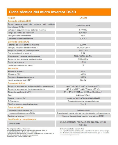 Kit Solar Interconexión 1350wp 377 Kwh/bim: 3 Mod, Ds3d, Est