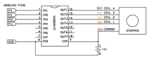 Motor Paso A Paso M28byj-48 + Driver Uln2003 Arduino Pic