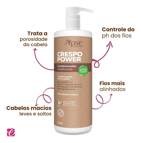 Kit Gelatina 500ml E Condicionador 1l Crespo Power Apice