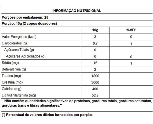 Agent Orange Pre Workout (250g) Tangerina Tangerina Com Morango