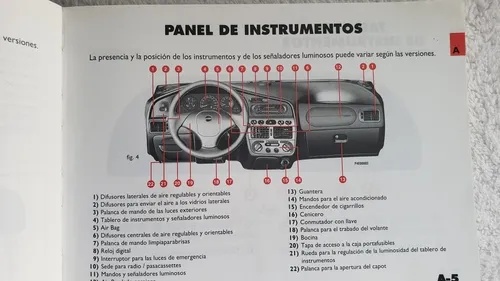 Manual Propietario Uso Mantenimiento Fiat Palio Weekend (Usado)