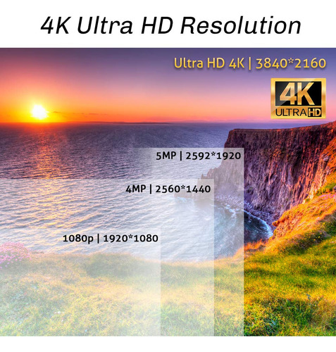 Gw Security 8 Channel 4k 12mp Nvr H.265+ 8mp Sistema De