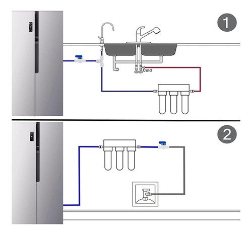 Kit De Mangueras De Agua Para Refrigerador, Tubos Purificado