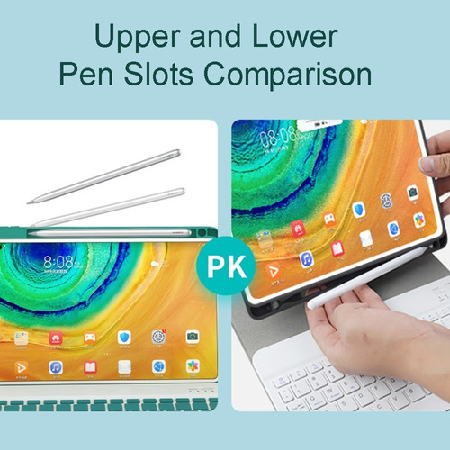 Imagen 6 de 8 de Funda Con Teclado Ratón Para Huawei Matepad 11 Inch 2021 Ñ