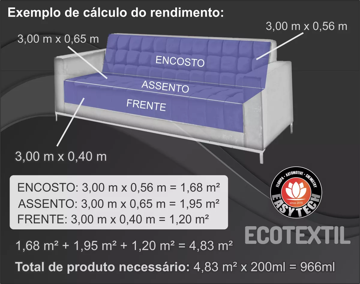 Terceira imagem para pesquisa de ecotextil impermeabilizante 500ml