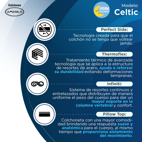 Imagen 6 de 8 de Colchón América Queen Size Celtic | Ortopédico | Firme 28 Cm