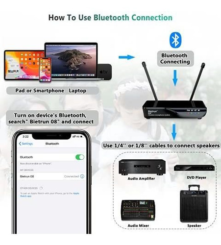 Microfono Inalambrico Eco Agudo Bajo Bluetooth Uhf Portatil