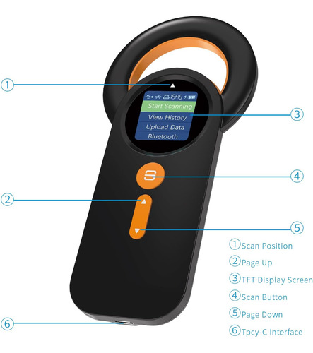 Lector De Microchip Para Mascotas Bluetooth, Alacrity 3 En 1