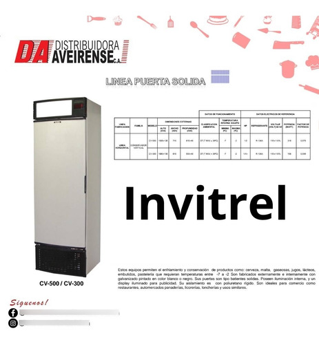 Nevera Invitrel Modelo Vcc500