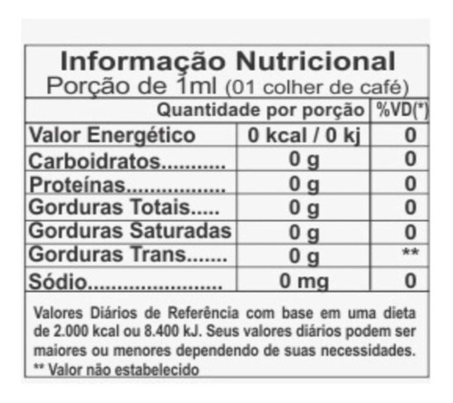 Propovit Spray Morango - 35ml