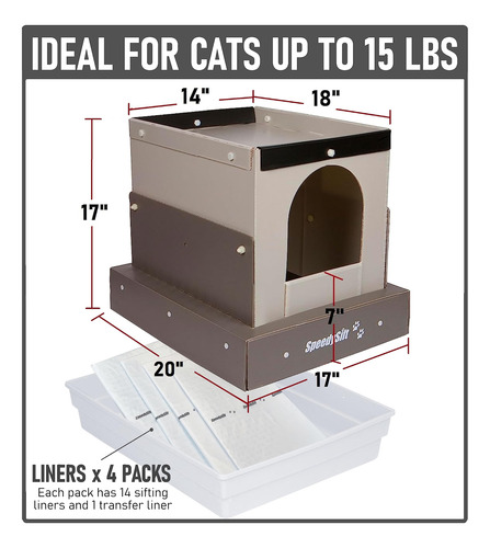 Kit Inicial Com Capuz Cat Litter Box Speedysift Com Warra De