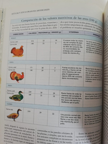Imagen 9 de 10 de Libro Alimentos Que Curan Alimentos Que Dañan/ Reader Digest