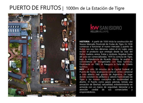 Local En Venta | Complejo Comercial | Villa Nueva | Vila Terra Ii | Tigre | Oportunidad