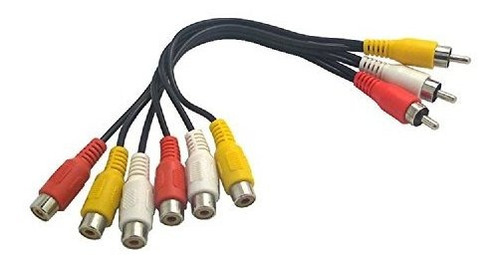 Wyvern Triple Rca Estéreo De Audio Y Video Cable - Macho A H