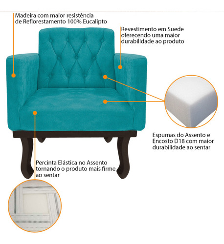 Kit 02 Poltrona Classic Luiz Xv Escritório Sala Chique Azul