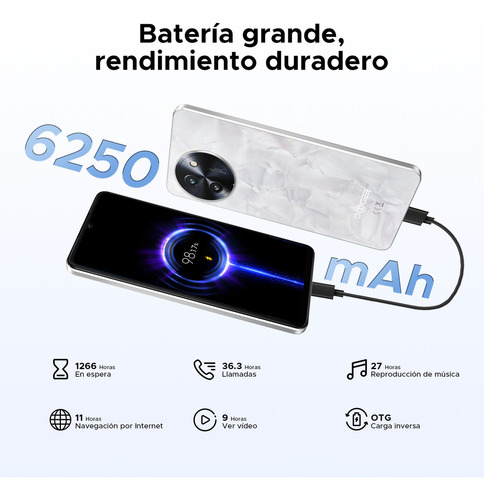 Doogee Note 59 Pro+ Celular 5g | Android 15 | 36 GB de RAM+512 GB de ROM | Pantalla de 120 Hz | 6250 mAh