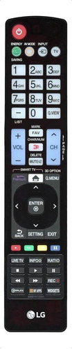 El mando a distancia LG Akb74115501 reemplaza el Akb73615322 por
