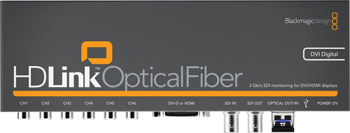 Blackmagic Design Hdlink Optical Fiber