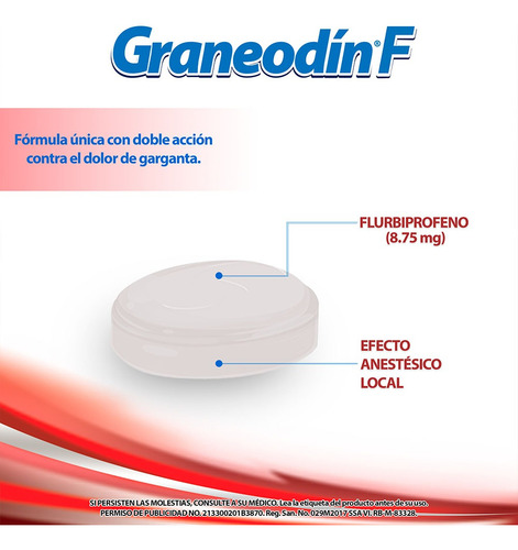 Graneodín® F,dolor E Inflamación De Garganta, 3pk De 16 Pzs