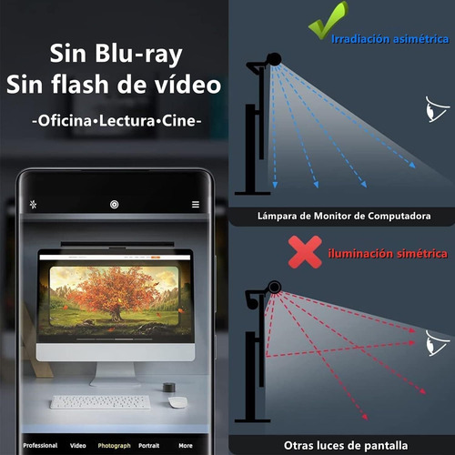 Lámpara De Monitor De Computadora Barra De Luz De Pantalla