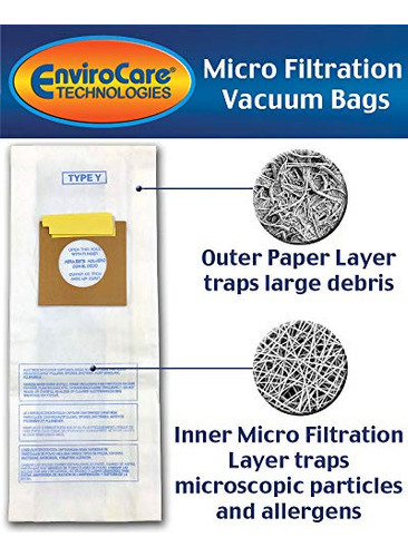Recambio Envirocare Micro Filtración Aspiradora Polvo