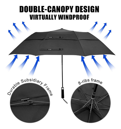Paraguas Grande Doble Capa Ventilado 1.57mts Negro