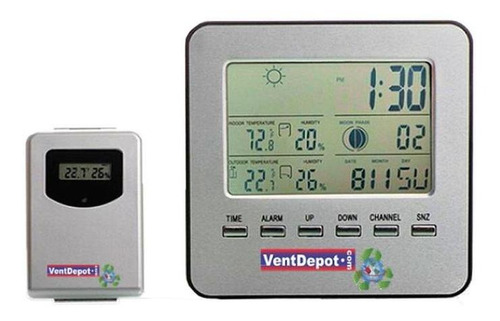 Control Pronostico Del Tiempo, Mxidr-001, °c°f,temp. Interi