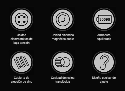 Imagen 7 de 10 de Auriculares In Ear Kz Zex Pro X Crinacle Cable Sin Microfono