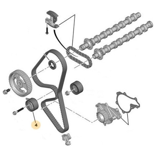 Tensor Distribución Peugeot 206 2.0 16v