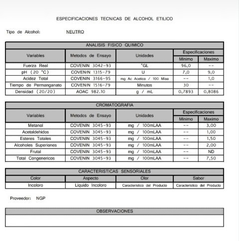 Imagen 1 de 2 de Libro Alcohol Potable A 96 % Al Mayor
