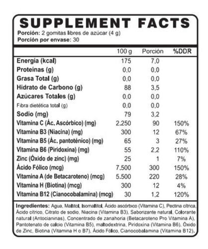 Imagen 2 de 7 de Multivitaminico Minerales 60 Gomitas - 8 Vitamins Gummies