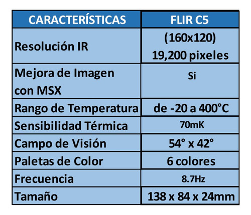 Cámara Termográfica 19,200 Píxeles Con Software Wifi Flir C5