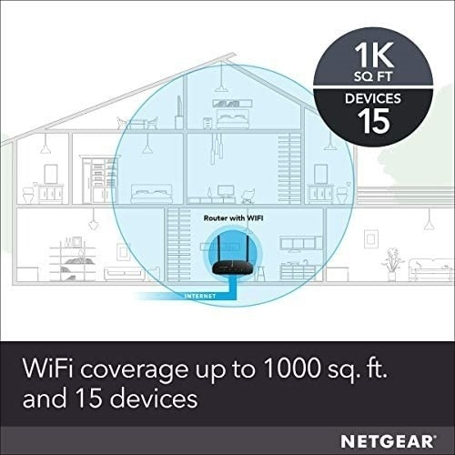 Velocidad Inalámbrica De 1000 r6080 Enrutador Wifi Netgear 