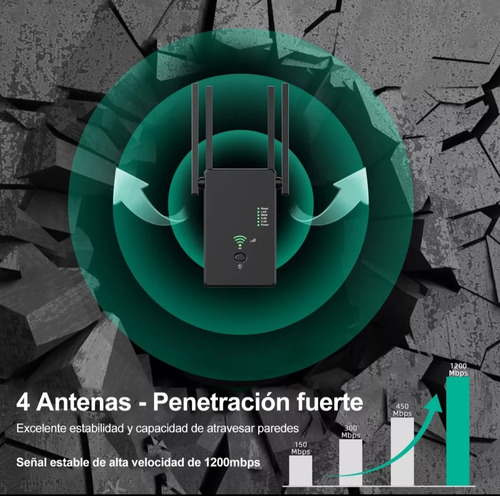 Ap/repeater/router Hasta 30m De Distancia (Usado)
