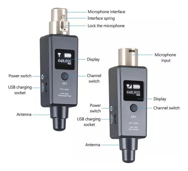 Primera imagen para búsqueda de transmisor y receptor inalambrico para microfono