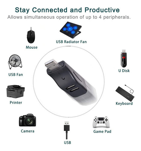 . Concentrador Usb De 4 Puertos, Divisor De Concentrador De