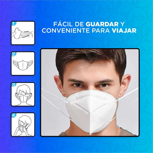 Imagen 6 de 10 de Kn#95 Certificado Barbijo Barbijos X 20u Unidades Mascarilla