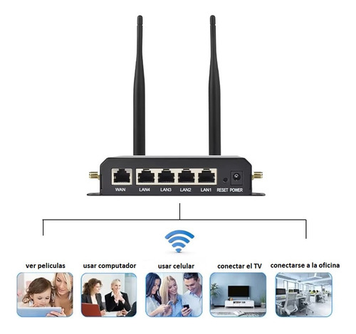 Router Modem Wifi 4g Lte Liberado + 4 Antenas + 4 Lan + Wan
