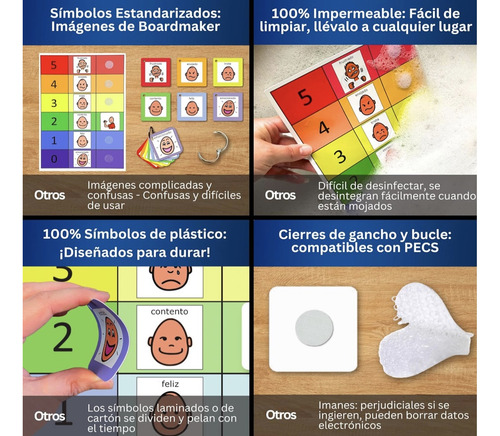 Panel Emociones Arcoíris Pictogramas Tea Autismo Visual