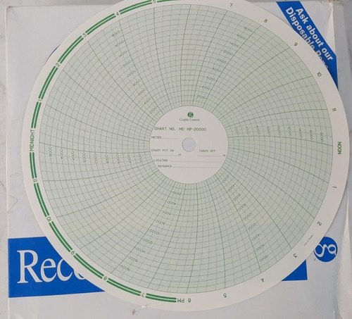 Grafica Circular Mp-20000 Para Registrador De Presion