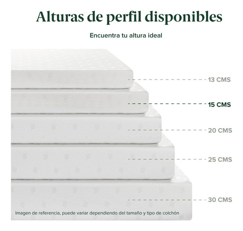 Zinus | Colchón Queen Memory Foam 15 Cm Alivia Presión