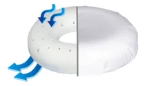 Comprar Almohadon Asiento Dona Post Parto Ventilado Anti Escaras