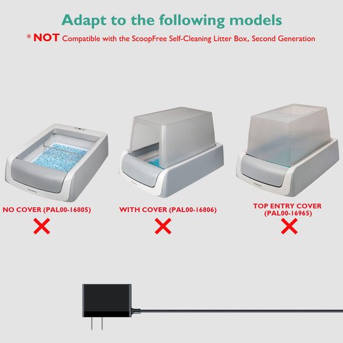 Cargador Para Caja De Arena Petsafe Scoopfree Cargador C