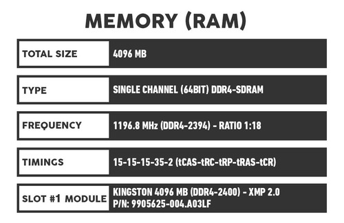 Memória Ram 4gb 1x4gb Kingston Kvr24n1758/4